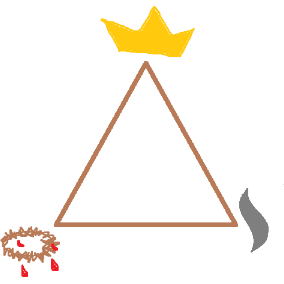  large brown outline of a triangle. At the topmost point is a golden crown. At the lower left point is a crown of thorns with four drops of blood. At the lower right point is an abstract shape vaguely resembling a swirl of steam.